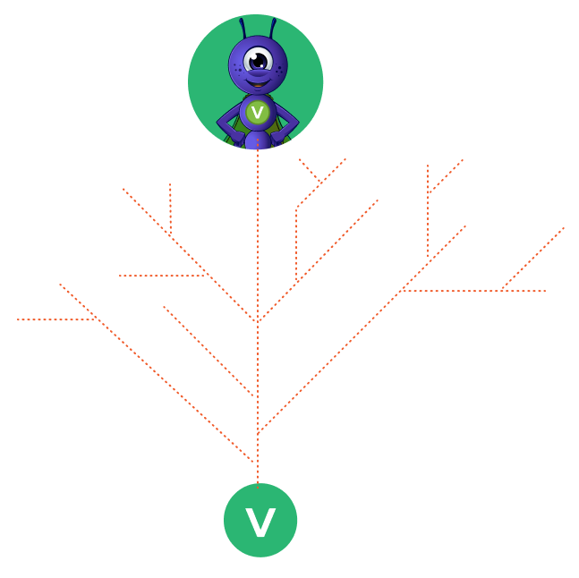 vserv tree